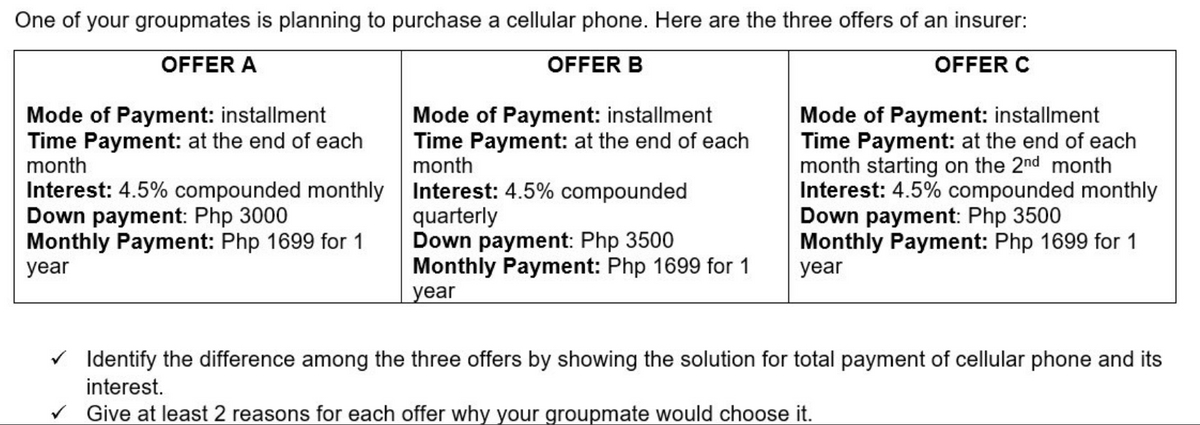 One of your groupmates is planning to purchase a cellular phone. Here are the three offers of an insurer:
OFFER A
OFFER B
OFFER C
Mode of Payment: installment
Time Payment: at the end of each
month
Interest: 4.5% compounded monthly
Down payment: Php 3000
Monthly Payment: Php 1699 for 1
year
Mode of Payment: installment
Time Payment: at the end of each
month
Interest: 4.5% compounded
quarterly
Down payment: Php 3500
Monthly Payment: Php 1699 for 1
year
Mode of Payment: installment
Time Payment: at the end of each
month starting on the 2nd month
Interest: 4.5% compounded monthly
Down payment: Php 3500
Monthly Payment: Php 1699 for 1
year
✓ Identify the difference among the three offers by showing the solution for total payment of cellular phone and its
interest.
✔Give at least 2 reasons for each offer why your groupmate would choose it.