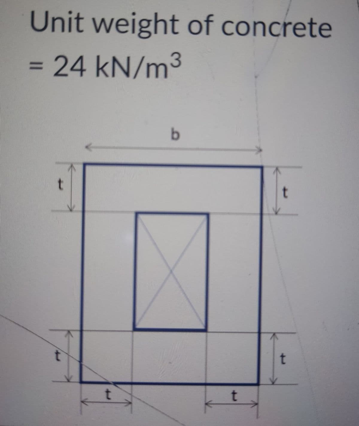 Unit weight of concrete
24 kN/m³
3
b
t
t
t
t