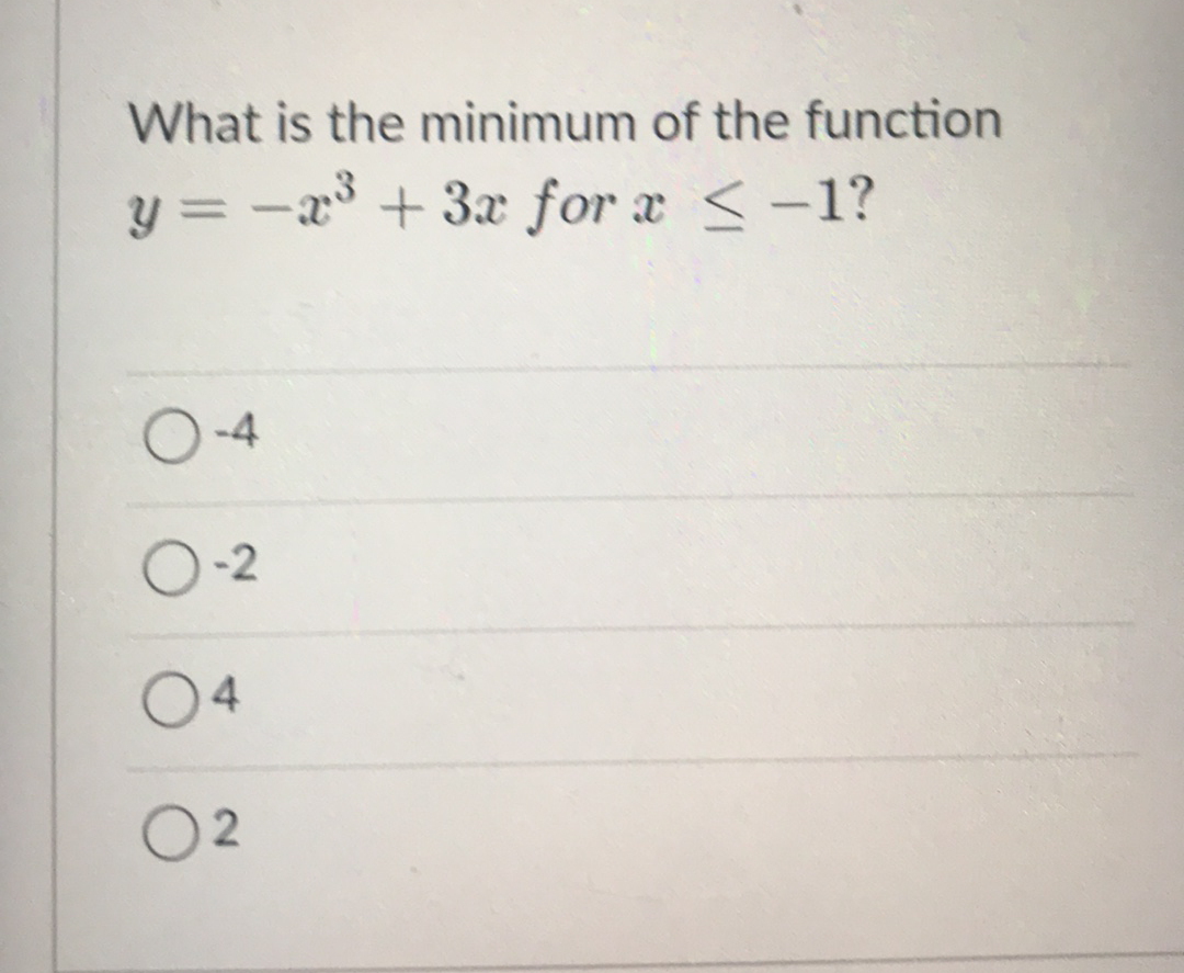 What is the minimum of the function
y = -a + 3x for a <-1?
%3D
-4
-2
04
O2
