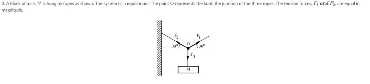 3. A block of mass M is hung by ropes as shown. The system Is in equilibrium. The point O represents the knot, the junction of the three ropes. The tension forces, F and F2, are equal in
magnitude.
300
30º.
F3
M
