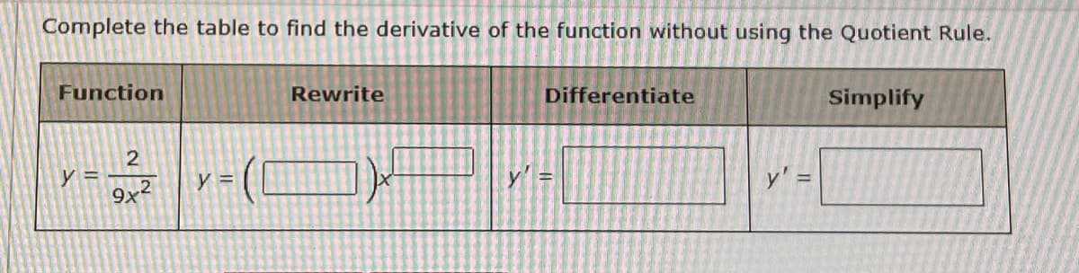 Complete the table to find the derivative of the function without using the Quotient Rule.
Function
y =
2
9x2
y =
Rewrite
Differentiate
y' =
y' =
Simplify