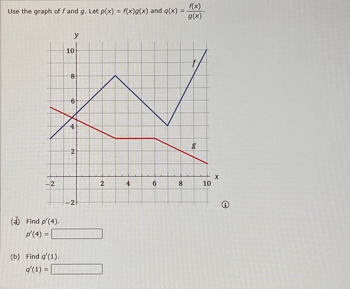 Use the graph of f and g. Let p(x) = f(x)g(x) and g(x)
-2
(a) Find p'(4).
p'(4) =
(b) Find q'(1).
q'(1) =
10
8
6
4
2
-21
2
4
6
=
8
f(x)
g(x)
bo
10
X