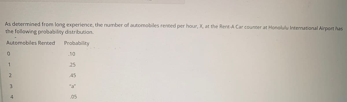 As determined from long experience, the number of automobiles rented per hour, X, at the Rent-A Car counter at Honolulu International Airport has
the following probability distribution.
Automobiles Rented Probability
0
.10
1
.25
.45
"a"
2
3
لنا
4
.05