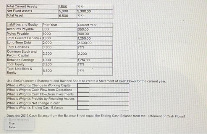 Total Current Assets
Net Fixed Assets
Total Asset
Liabilities and Equity Prior Year
Accounts Payable
300
Notes Payable
Total Current Liabilities
Long-Term Debt
Total Liabilities
Common Stock and
Paid-in Capital
Retained Earnings
Total Equity
Total Liabilities &
Equity
1,000
1,300
2,000
3,300
2,200
1,000
3,200
6,500
1,500
5,000
6,500
What is Wright's Cash Flow from Operations
What is Wright's Cash Flow from Investments
????
5,300.00
????
What is Wright's Provide by Financing Actives
What is Wright's Net change in cash
What is Wright's Ending Cash Balance
Current Year
350.00
900.00
Use SinCo's Income Statement and Balance Sheet to create a Statement of Cash Flows for the current year.
What is Wright's Change in Working Capital
1,250.00
2,500.00
????
2,200
1,214.00
????
????
Does the 2014 Cash Balance from the Balance Sheet equal the Ending Cash Balance from the Statement of Cash Flows?
(Click to select)
True
False