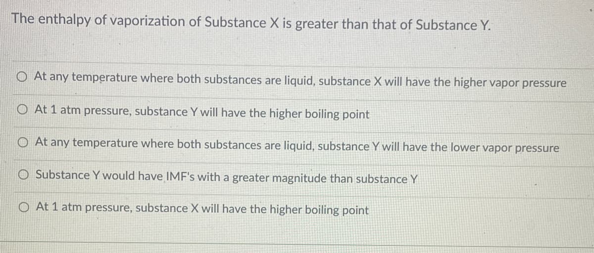 The enthalpy of vaporization of Substance X is greater than that of Substance Y.
O At any temperature where both substances are liquid, substance X will have the higher vapor pressure
O At 1 atm pressure, substance Y will have the higher boiling point
O At any temperature where both substances are liquid, substance Y will have the lower vapor pressure
O Substance Y would have IMF's with a greater magnitude than substance Y
O At 1 atm pressure, substance X will have the higher boiling point