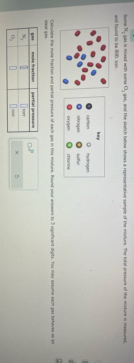 Some N₂ gas is mixed with some O₂ gas, and the sketch below shows a representative sample of the mixture. The total pressure of the mixture is measured,
and found to be 800. torr.
gas
N₂
0₂
carbon
nitrogen
oxygen
0
Calculate the mole fraction and partial pressure of each gas in this mixture. Round your answers to 3 significant digits. You may assume each gas behaves as an
ideal gas.
mole fraction partial pressure
torr
key
torr
hydrogen
x
sulfur
chlorine
X
S
OL
A