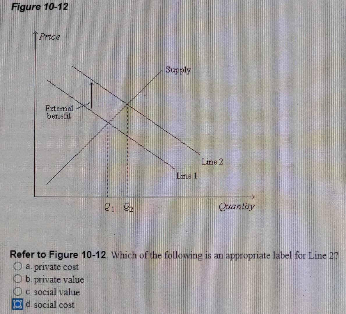 Figure 10-12
Price
External
benefit
Supply
Line 2
Line 1
21 2₂
Quantity
Refer to Figure 10-12. Which of the following is an appropriate label for Line 2?
a. private cost
b. private value
c. social value
d. social cost