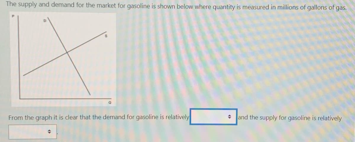 The supply and demand for the market for gasoline is shown below where quantity is measured in millions of gallons of gas.
From the graph it is clear that the demand for gasoline is relatively
• Jand the supply for gasoline is relatively
