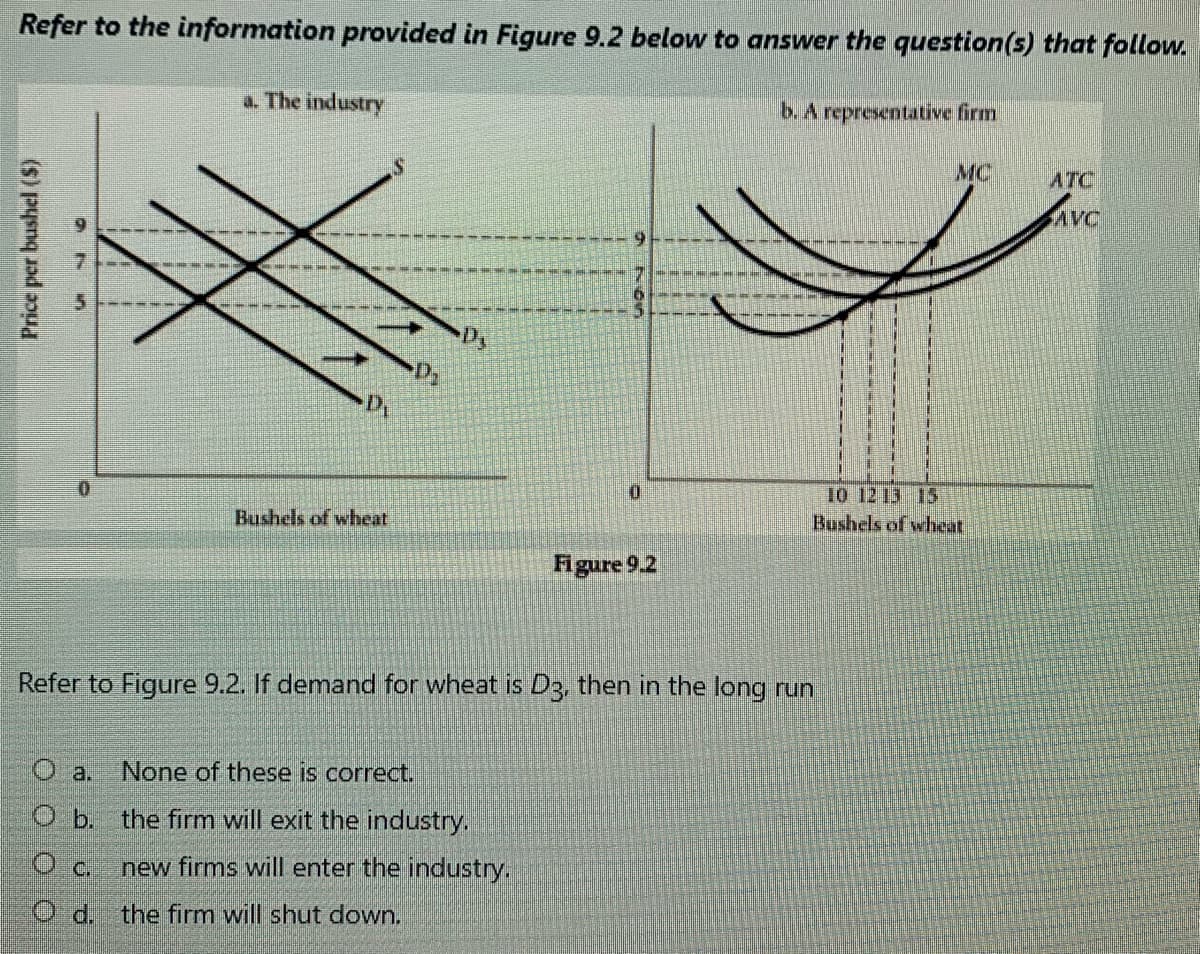 Refer to the information provided in Figure 9.2 below to answer the question(s) that follow.
a. The industry
b.A representative firm
MC
ATC
AVC
D,
0.
10 1213 15
Bushels of wheat
Bushels of wheat
Figure 9.2
Refer to Figure 9.2. If demand for wheat is D3, then in the long run
O a. None of these is correct.
Ob. the firm will exit the industry.
new firms will enter the industry.
O d. the firm will shut down.
Price per bushel (S)
