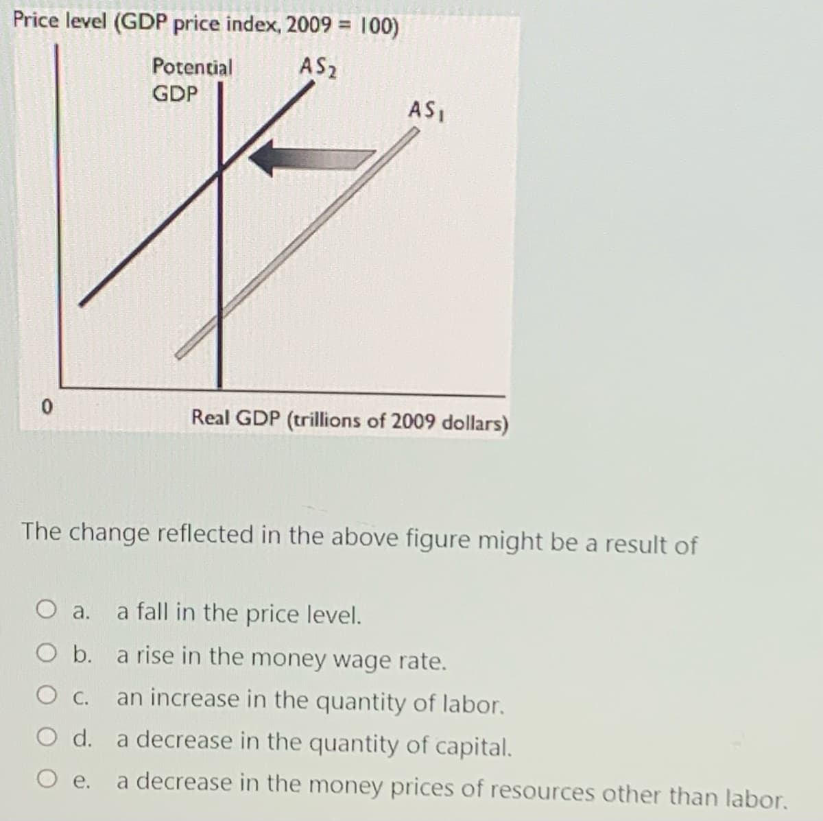 Price level (GDP price index, 2009 = 100)
Potential
AS2
GDP
ASI
Real GDP (trillions of 2009 dollars)
The change reflected in the above figure might be a result of
a fall in the price level.
a.
O b. a rise in the money wage rate.
O C.
an increase in the quantity of labor.
d.
a decrease in the quantity of capital.
O e.
a decrease in the money prices of resources other than labor.
