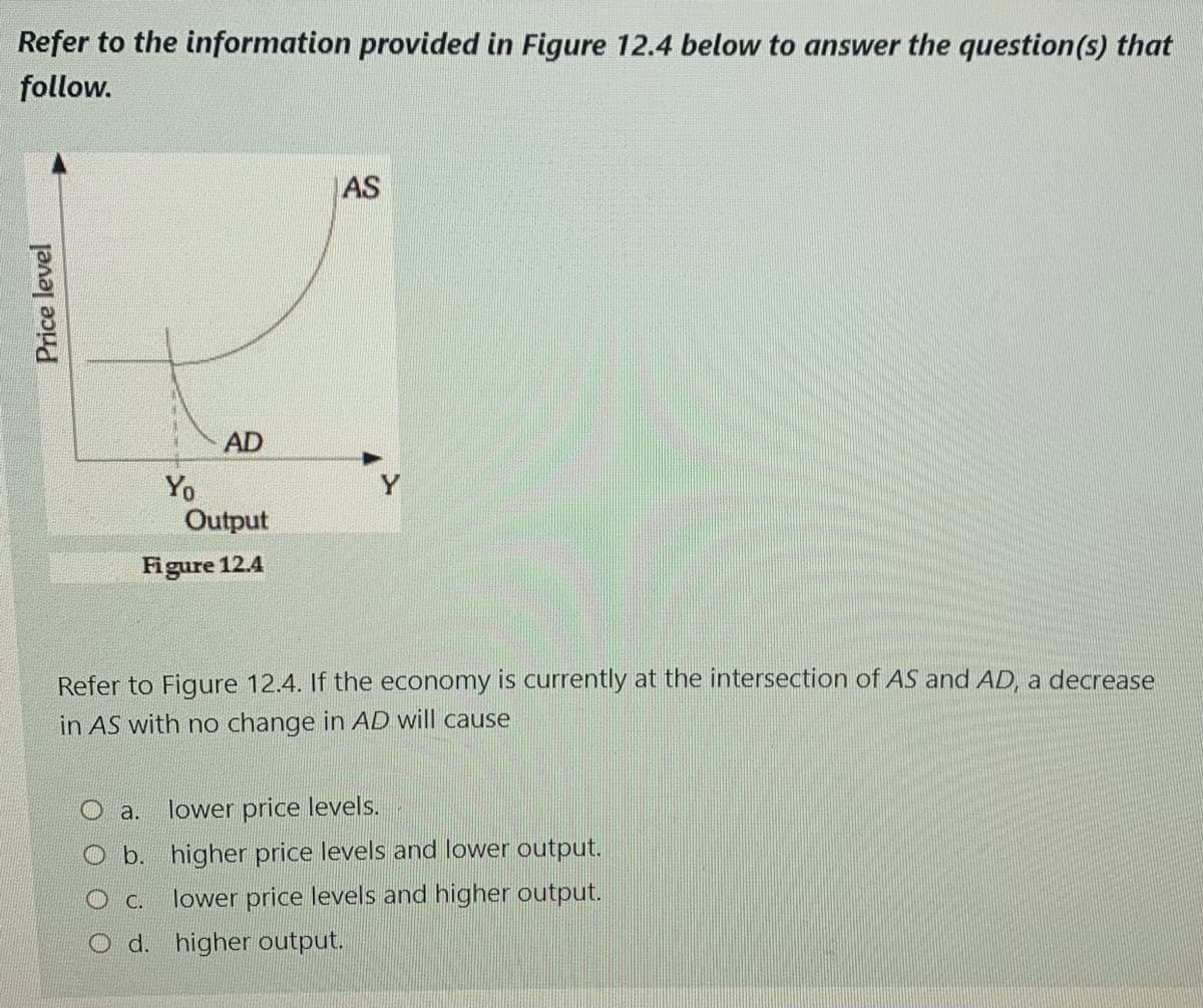 Refer to the information provided in Figure 12.4 below to answer the question(s) that
follow.
AS
AD
Yo
Output
Figure 12.4
Refer to Figure 12.4. If the economy is currently at the intersection of AS and AD, a decrease
in AS with no change in AD will cause
O a.
lower price levels.
O b. higher price levels and lower output.
C.
lower price levels and higher output.
O d. higher output.
Price level
