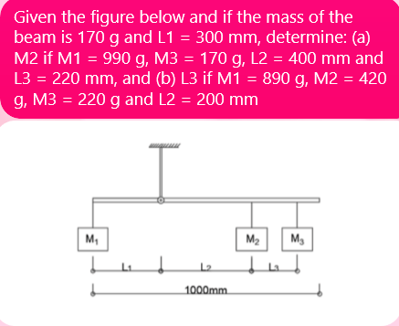 Given the figure below and if the mass of the
beam is 170 g and L1 = 300 mm, determine: (a)
M2 if M1 = 990 g, M3 = 170 g, L2 = 400 mm and
L3 = 220 mm, and (b) L3 if M1 = 890 g, M2 = 420
g, M3 = 220 g and L2 = 200 mm
M₁
L₁
↓
L2
1000mm
M₂
La
M₂