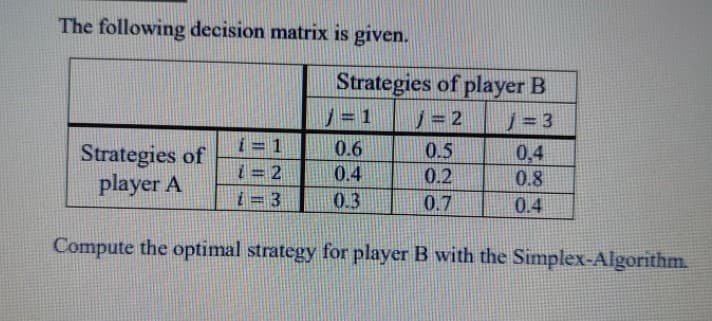 The following decision matrix is given.
Strategies of player B
J = 1
リ=D2
リ3D3
i = 1
0.6
Strategies of
player A
0.5
0,4
0.8
0.4
0.2
0.3
0.7
0.4
Compute the optimal strategy for player B with the Simplex-Algorithm.
2
