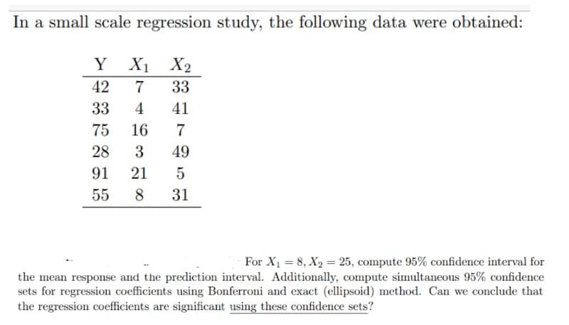 In a small scale regression study, the following data were obtained:
Y X1 X2
42
7
33
33
4
41
75
16
28
49
91
21
5
55
8
31
For X1 = 8, X2 = 25, compute 95% confidence interval for
the mean response and the prediction interval. Additionally, compute simultaneous 95% confidence
sets for regression coefficients using Bonferroni and exact (ellipsoid) method. Can we conclude that
the regression coefficients are significant using these confidence sets?
