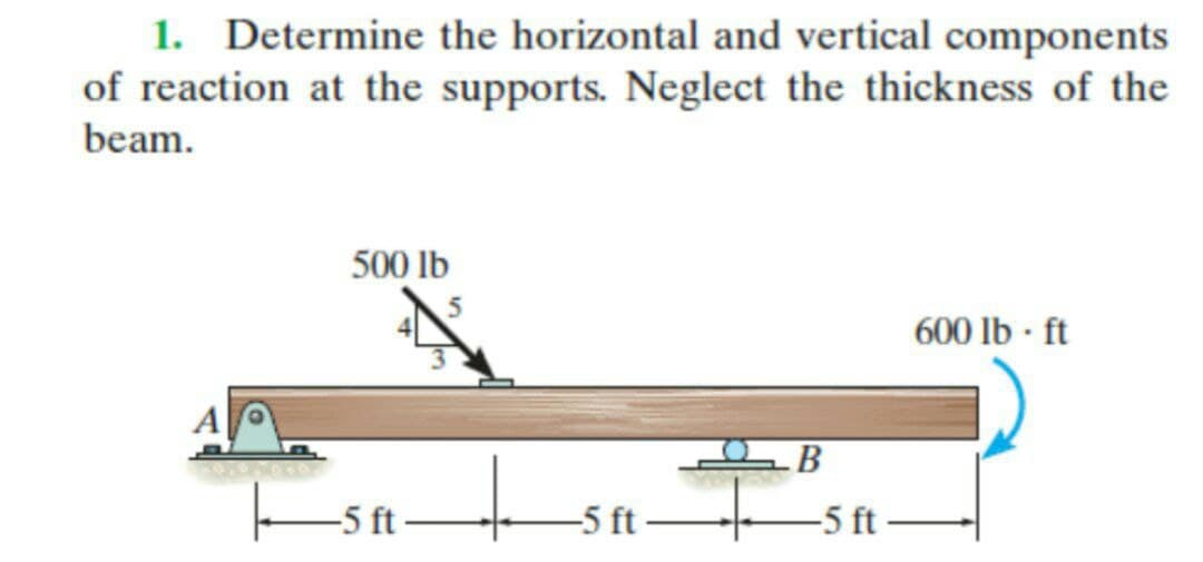 1. Determine the horizontal and vertical components
of reaction at the supports. Neglect the thickness of the
beam.
500 lb
600 lb - ft
Esa-
-5 ft-
-5 ft
-5 ft
