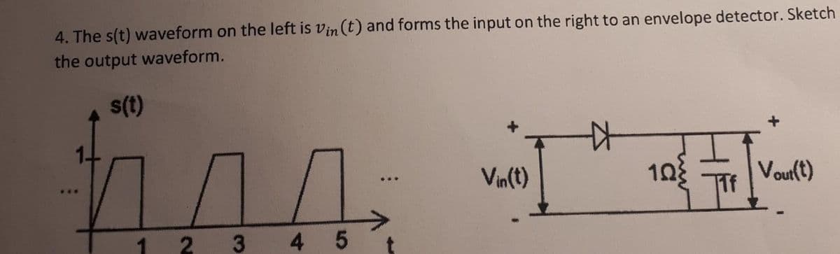 4. The s(t) waveform on the left is Vin (t) and forms the input on the right to an envelope detector. Sketch
the output waveform.
s(t)
ИЛД ТЕ
2
3 45
Vin(t)
Vout(t)