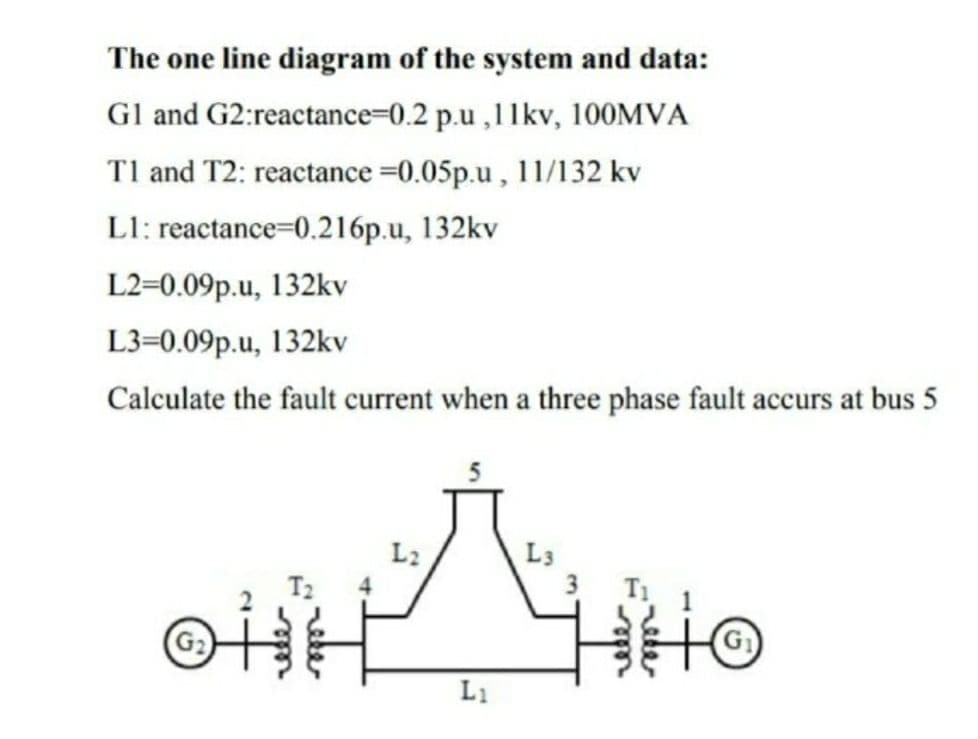 The one line diagram of the system and data:
Gl and G2:reactance=0.2 p.u ,11kv, 100MVA
T1 and T2: reactance =0.05p.u , 11/132 kv
L1: reactance=0.216p.u, 132kv
L2=0.09p.u, 132kv
L3=0.09p.u, 132kv
Calculate the fault current when a three phase fault accurs at bus 5
L2
L3
3 T1
T2
L1
