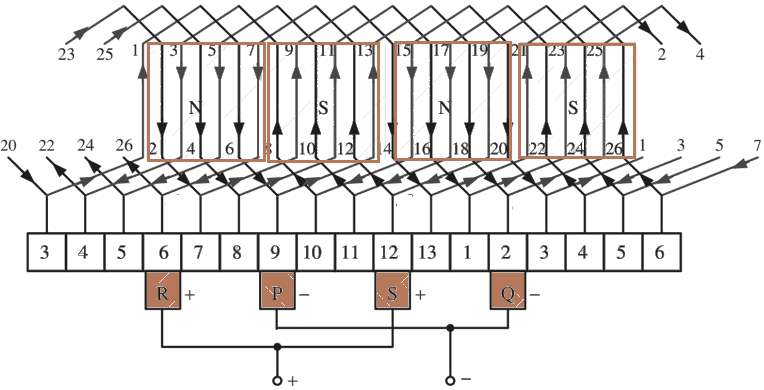 23 25 1
2
IS
IS
20 22
24 26 2|
18
20
22 24 26 1
3
5
7
6.
8 |9 10 |11 12 |13 | 1
3 4
5 |6
3
4
7
R+
P
+
2.
