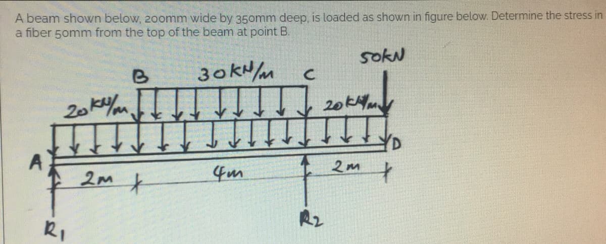 A beam shown below, 200mm wide by 350mm deep, is loaded as shown in figure below. Determine the stress in
a fiber 50mm from the top of the beam at point B.
sokn
B
30 kN/m
20 kn/m
20 km
2m
2m
4m
R₁
*
D
+