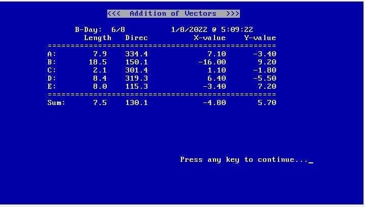 くくく
Addition of Vectors
>>>
B-Day:
Length
6/8
1/8/2022 e 5:09:22
Direc
X-va lue
Y-va lue
ニ===
=====
ニニニ===
7.9
334.4
7.10
-3.40
18.5
150.1
-16.00
9.20
C:
2.1
301.4
1.10
-1.80
D:
8.4
319.3
6.40
-5.50
E:
8.0
115.3
-3.40
7.20
%3D===
Sum:
7.5
130.1
-4.80
5.70
Press any key to continue...
..........
ABC AE S

