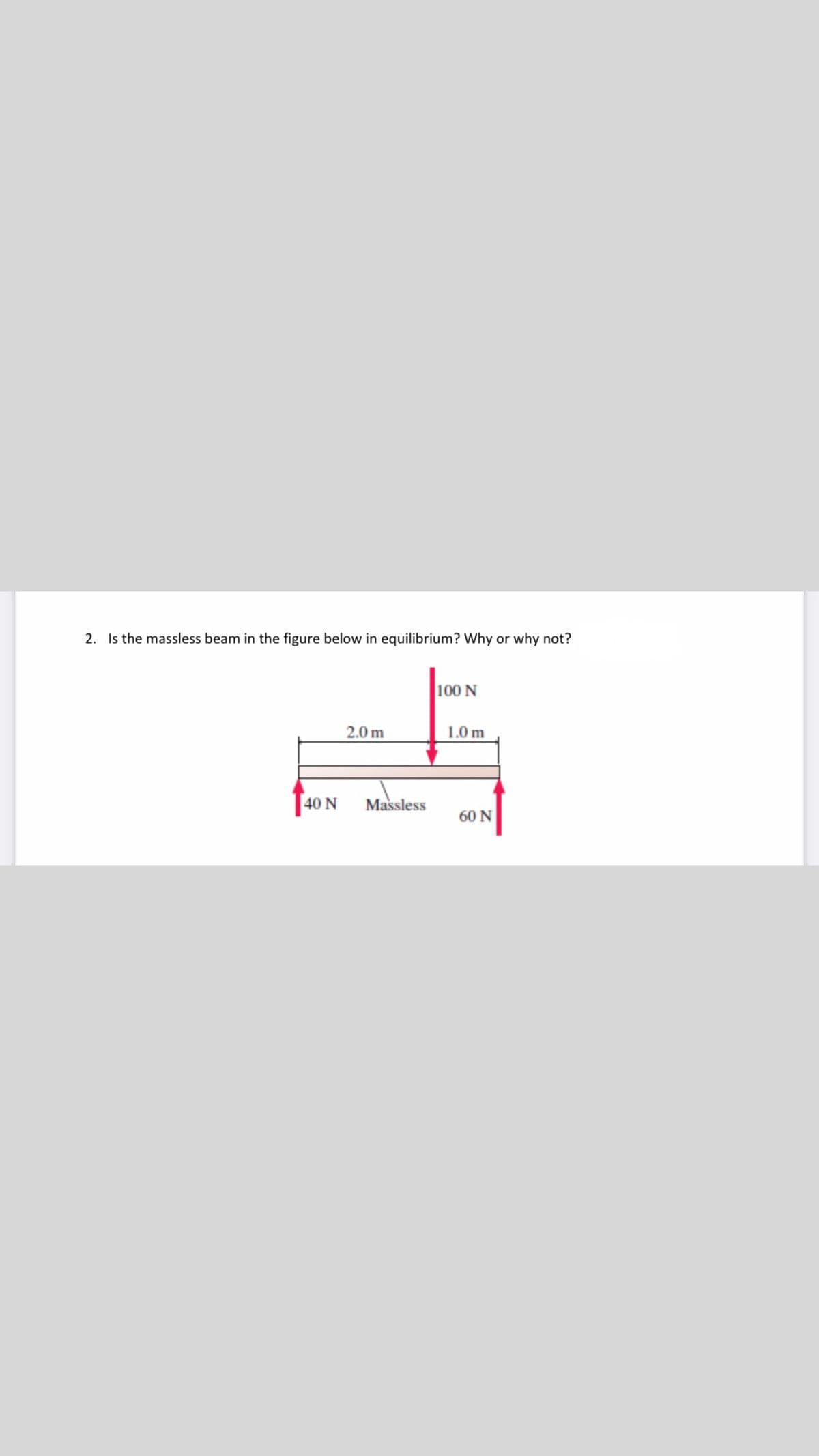 2. Is the massless beam in the figure below in equilibrium? Why or why not?
100 N
2.0 m
1.0 m
40 N
Massless
60 N
