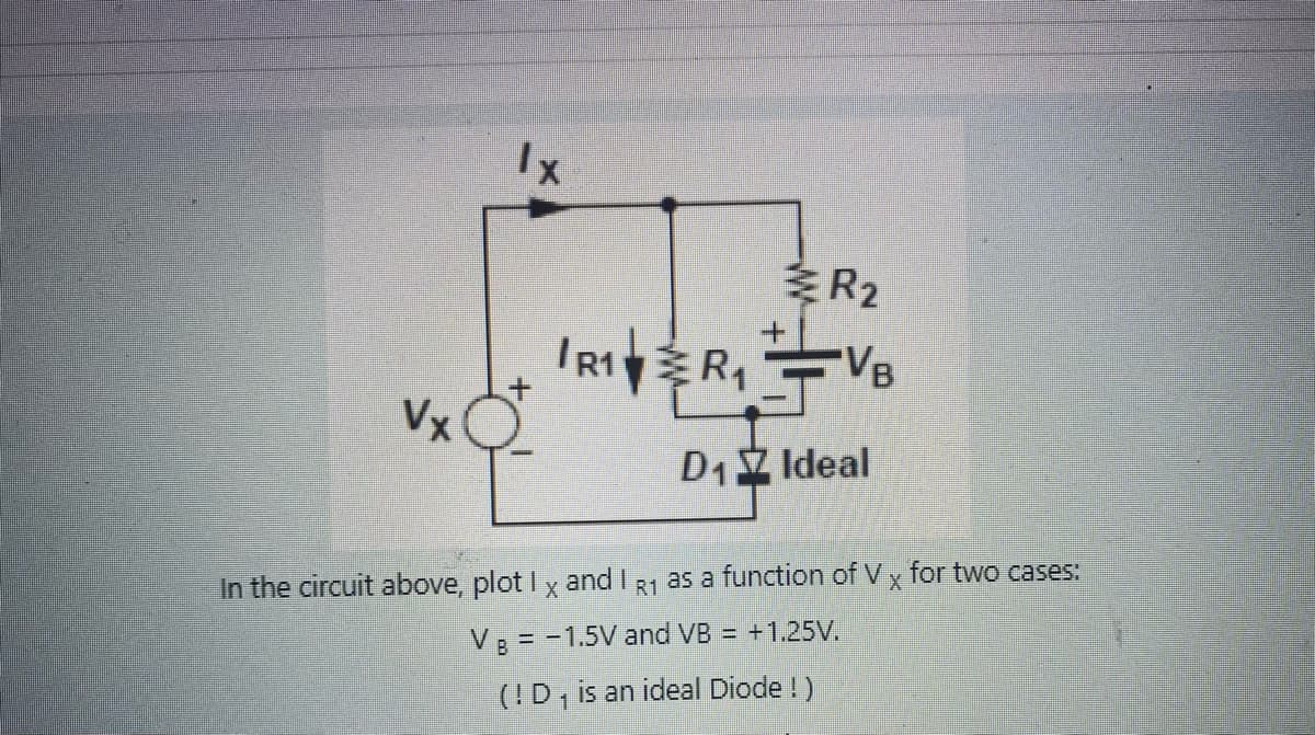 Vx
Ix
R₂
IR₁R₁VB
D₁ Ideal
R1
In the circuit above, plot I x and I R1 as a function of V x for two cases:
VB = -1.5V and VB = +1.25V.
(! D₁ is an ideal Diode !)
1