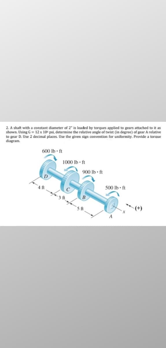 2. A shaft with a constant diameter of 2" is loaded by torques applied to gears attached to it as
shown. Using G = 12 x 10º psi, determine the relative angle of twist (in degree) of gear A relative
to gear D. Use 2 decimal places. Use the given sign convention for uniformity. Provide a torque
diagram.
600 lb · ft
1000 lb · ft
900 lb • ft
4 ft
500 lb • ft
5 ft
-(+)
