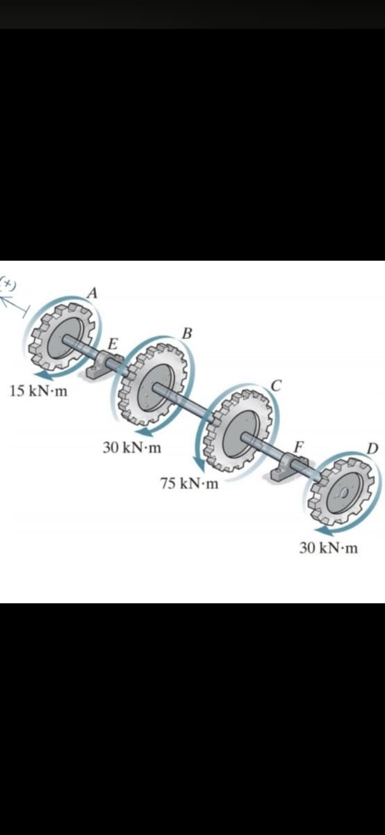 A
В
15 kN m
30 kN-m
