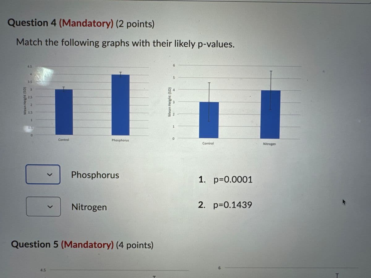 Question 4 (Mandatory) (2 points)
Match the following graphs with their likely p-values.
4.5
3.5
I
Mean Height (SD)
2
Σ 15
0.5
>
6
I
5
Mean Height (SD)
0
Control
Phosphorus
Control
Nitrogen
Phosphorus
Nitrogen
Question 5 (Mandatory) (4 points)
4.5
T
1. p=0.0001
2. p=0.1439