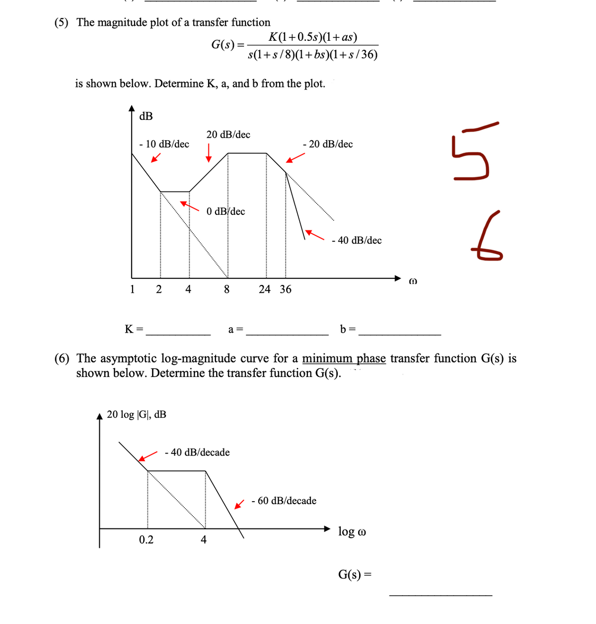 (5) The magnitude plot of a transfer function
G(s) =
is shown below. Determine K, a, and b from the plot.
dB
20 dB/dec
- 10 dB/dec
0 dB/dec
0.2
K(1+0.5s)(1+as)
s(1+s/8)(1+bs)(1+ s/36)
4
- 20 dB/dec
6
- 40 dB/dec
@
1
248
24 36
K=
a =
b=
(6) The asymptotic log-magnitude curve for a minimum phase transfer function G(s) is
shown below. Determine the transfer function G(s).
20 log |G|, dB
- 40 dB/decade
✓-60 dB/decade
In
log o
G(s) =