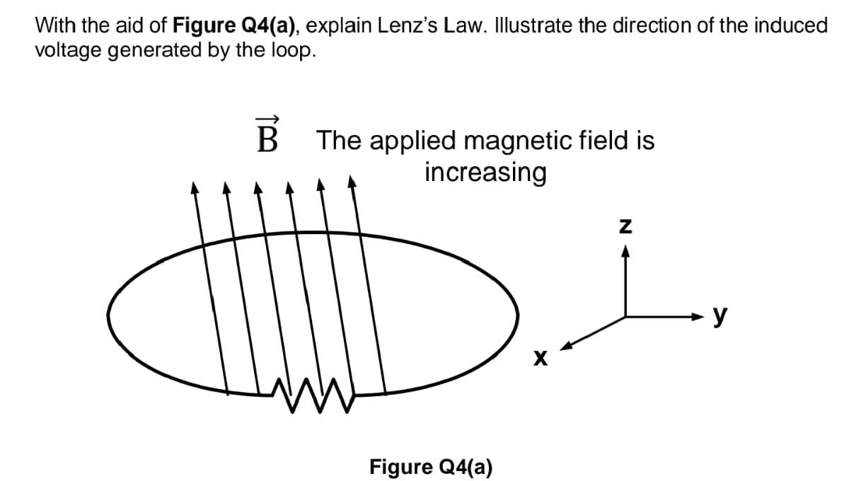 With the aid of Figure Q4(a), explain Lenz's Law. Illustrate the direction of the induced
voltage generated by the loop.
B The applied magnetic field is
increasing
y
Figure Q4(a)
