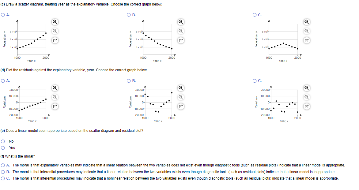 (c) Draw a scatter diagram, treating year as the explanatory variable. Choose the correct graph below.
O A.
OB.
OC.
3x 104
3x 10
3x 10
2x102
2x102
2x 102
1x 10
1x 104
1x 10
1900
2000
1900
2000
1900
2000
Year, x
Year, x
Year, x
(d) Plot the residuals against the explanatory variable, year. Choose the correct graph below.
O A.
OB.
OC.
Q
20000-
20000-
20000-
10,000-
10.000•
10,000-
0-
0-
0-
•.
-10,000-
-10,000-
-10,000-•
-20000-
1900
-20000+
1900
2000
-20000-
1900
2000
2000
Year, x
Year, x
Year, x
(e) Does a linear model seem appropriate based on the scatter diagram and residual plot?
O No
O Yes
(f) What is the moral?
O A. The moral is that explanatory variables may indicate that a linear relation between the two variables does not exist even though diagnostic tools (such as residual plots) indicate that a linear model is appropriate.
O B. The moral is that inferential procedures may indicate that a linear relation between the two variables exists even though diagnostic tools (such as residual plots) indicate that a linear model is inappropriate.
OC. The moral is that inferential procedures may indicate that a nonlinear relation between the two variables exists even though diagnostic tools (such as residual plots) indicate that a linear model is appropriate.
Population, y
sjenpsa
Population, y

