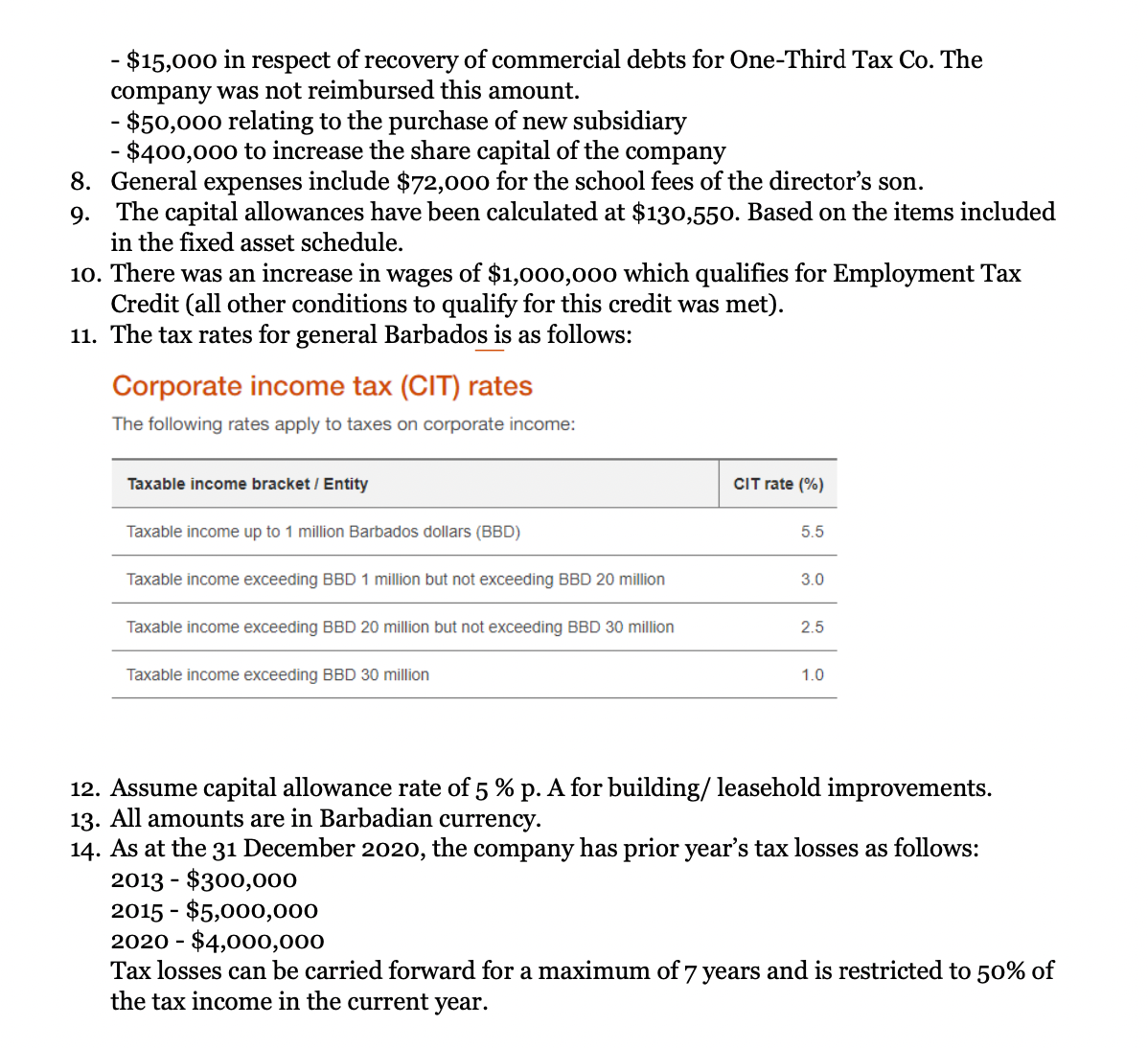 - $15,000 in respect of recovery of commercial debts for One-Third Tax Co. The
company was not reimbursed this amount.
- $50,000 relating to the purchase of new subsidiary
- $400,000 to increase the share capital of the company
8. General expenses include $72,000 for the school fees of the director's son.
9. The capital allowances have been calculated at $130,550. Based on the items included
in the fixed asset schedule.
10. There was an increase in wages of $1,000,000 which qualifies for Employment Tax
Credit (all other conditions to qualify for this credit was met).
11. The tax rates for general Barbados is as follows:
Corporate income tax (CIT) rates
The following rates apply to taxes on corporate income:
Taxable income bracket / Entity
Taxable income up to 1 million Barbados dollars (BBD)
Taxable income exceeding BBD 1 million but not exceeding BBD 20 million
Taxable income exceeding BBD 20 million but not exceeding BBD 30 million
Taxable income exceeding BBD 30 million
CIT rate (%)
5.5
3.0
2.5
1.0
12. Assume capital allowance rate of 5 % p. A for building/ leasehold improvements.
13. All amounts are in Barbadian currency.
14. As at the 31 December 2020, the company has prior year's tax losses as follows:
$300,000
2013
2015 $5,000,000
2020 - $4,000,000
Tax losses can be carried forward for a maximum of 7 years and is restricted to 50% of
the tax income in the current year.