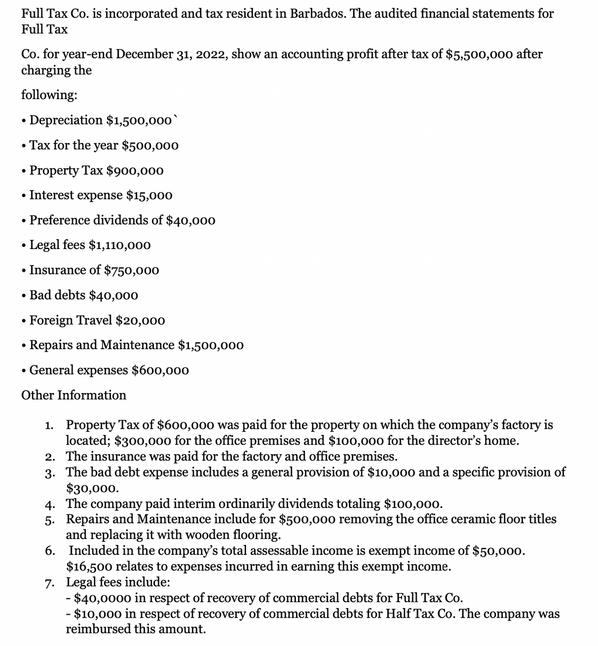 Full Tax Co. is incorporated and tax resident in Barbados. The audited financial statements for
Full Tax
Co. for year-end December 31, 2022, show an accounting profit after tax of $5,500,000 after
charging the
following:
Depreciation $1,500,000
• Tax for the year $500,000
• Property Tax $900,000
• Interest expense $15,000
Preference dividends of $40,000
Legal fees $1,110,000
• Insurance of $750,000
• Bad debts $40,000
Foreign Travel $20,000
Repairs and Maintenance $1,500,000
• General expenses $600,000
Other Information
●
●
1. Property Tax of $600,000 was paid for the property on which the company's factory is
located; $300,000 for the office premises and $100,000 for the director's home.
2. The insurance was paid for the factory and office premises.
3. The bad debt expense includes a general provision of $10,000 and a specific provision of
$30,000.
4.
The company paid interim ordinarily dividends totaling $100,000.
5. Repairs and Maintenance include for $500,000 removing the office ceramic floor titles
and replacing it with wooden flooring.
Included in the company's total assessable income is exempt income of $50,000.
$16,500 relates to expenses incurred in earning this exempt income.
7. Legal fees include:
6.
- $40,0000 in respect of recovery of commercial debts for Full Tax Co.
- $10,000 in respect of recovery of commercial debts for Half Tax Co. The company was
reimbursed this amount.