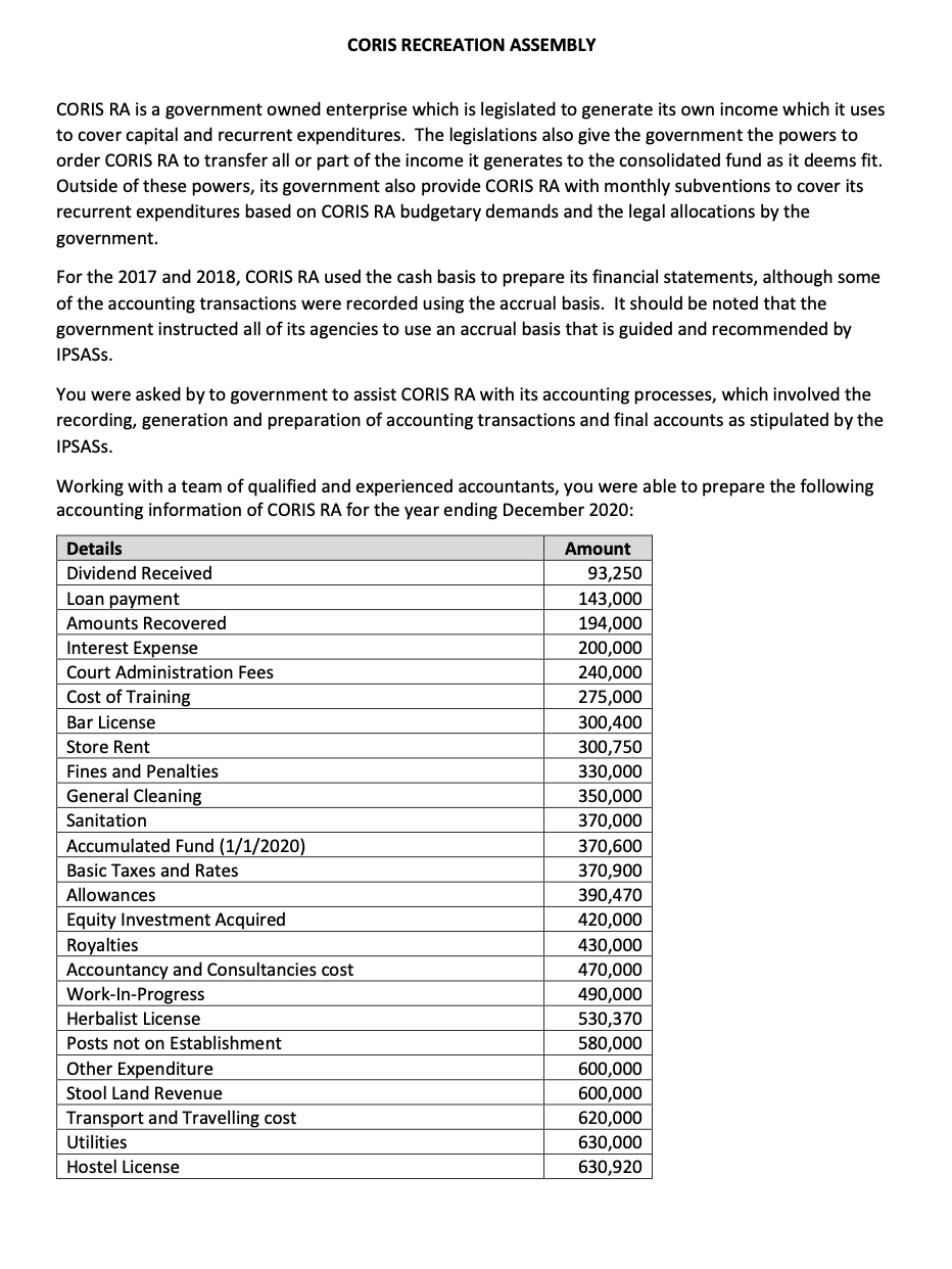 CORIS RECREATION ASSEMBLY
CORIS RA is a government owned enterprise which is legislated to generate its own income which it uses
to cover capital and recurrent expenditures. The legislations also give the government the powers to
order CORIS RA to transfer all or part of the income it generates to the consolidated fund as it deems fit.
Outside of these powers, its government also provide CORIS RA with monthly subventions to cover its
recurrent expenditures based on CORIS RA budgetary demands and the legal allocations by the
government.
For the 2017 and 2018, CORIS RA used the cash basis to prepare its financial statements, although some
of the accounting transactions were recorded using the accrual basis. It should be noted that the
government instructed all of its agencies to use an accrual basis that is guided and recommended by
IPSASS.
You were asked by to government to assist CORIS RA with its accounting processes, which involved the
recording, generation and preparation of accounting transactions and final accounts as stipulated by the
IPSASS.
Working with a team of qualified and experienced accountants, you were able to prepare the following
accounting information of CORIS RA for the year ending December 2020:
Details
Amount
Dividend Received
93,250
Loan payment
Amounts Recovered
143,000
194,000
200,000
240,000
275,000
Interest Expense
Court Administration Fees
Cost of Training
Bar License
300,400
300,750
330,000
Store Rent
Fines and Penalties
General Cleaning
350,000
370,000
370,600
Sanitation
Accumulated Fund (1/1/2020)
Basic Taxes and Rates
370,900
390,470
420,000
Allowances
Equity Investment Acquired
Royalties
Accountancy and Consultancies cost
Work-In-Progress
430,000
470,000
490,000
530,370
Herbalist License
Posts not on Establishment
580,000
Other Expenditure
600,000
600,000
620,000
630,000
630,920
Stool Land Revenue
Transport and Travelling cost
Utilities
Hostel License
