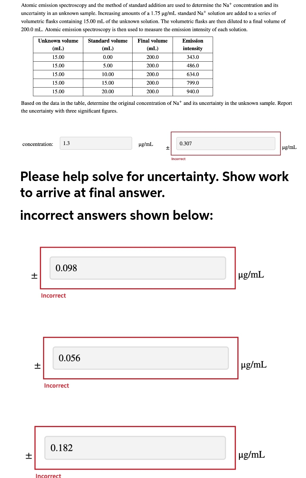 Atomic emission spectroscopy and the method of standard addition are used to determine the Na+ concentration and its
uncertainty in an unknown sample. Increasing amounts of a 1.75 µg/mL standard Na+ solution are added to a series of
volumetric flasks containing 15.00 mL of the unknown solution. The volumetric flasks are then diluted to a final volume of
200.0 mL. Atomic emission spectroscopy is then used to measure the emission intensity of each solution.
Unknown volume
Standard volume
(mL)
15.00
15.00
15.00
15.00
15.00
concentration:
+
|+
Based on the data in the table, determine the original concentration of Na+ and its uncertainty in the unknown sample. Report
the uncertainty with three significant figures.
1.3
0.098
Incorrect
0.056
Incorrect
(mL)
0.00
0.182
Incorrect
5.00
10.00
15.00
20.00
Final volume
(mL)
200.0
200.0
200.0
200.0
200.0
Please help solve for uncertainty. Show work
to arrive at final answer.
incorrect answers shown below:
µg/mL
Emission
intensity
343.0
486.0
634.0
799.0
940.0
±
0.307
Incorrect
µg/mL
µg/mL
µg/mL
µg/mL