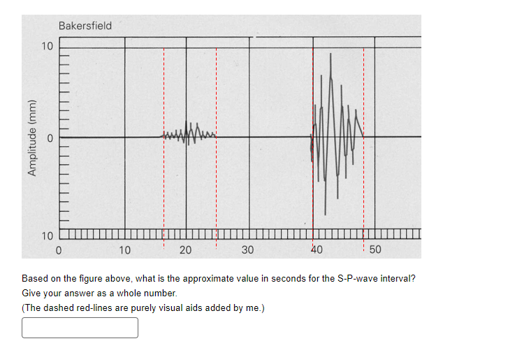 Amplitude (mm)
10
O
10
Bakersfield
0
10
20
30
40
50
Based on the figure above, what is the approximate value in seconds for the S-P-wave interval?
Give your answer as a whole number.
(The dashed red-lines are purely visual aids added by me.)