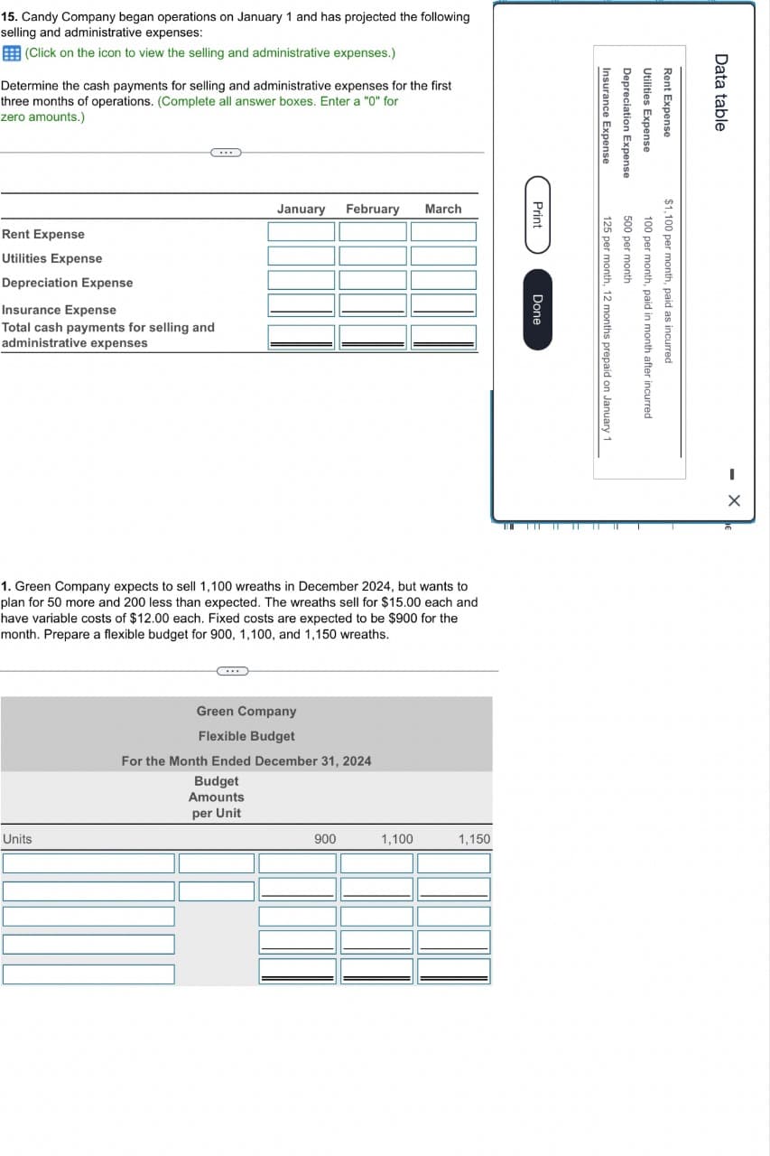 15. Candy Company began operations on January 1 and has projected the following
selling and administrative expenses:
(Click on the icon to view the selling and administrative expenses.)
Determine the cash payments for selling and administrative expenses for the first
three months of operations. (Complete all answer boxes. Enter a "0" for
zero amounts.)
C...
Rent Expense
Utilities Expense
Depreciation Expense
Insurance Expense
Total cash payments for selling and
administrative expenses
Units
January February
1. Green Company expects to sell 1,100 wreaths in December 2024, but wants to
plan for 50 more and 200 less than expected. The wreaths sell for $15.00 each and
have variable costs of $12.00 each. Fixed costs are expected to be $900 for the
month. Prepare a flexible budget for 900, 1,100, and 1,150 wreaths.
Green Company
Flexible Budget
For the Month Ended December 31, 2024
Budget
Amounts
per Unit
900
March
1,100
1,150
Print
Done
Insurance Expense
Depreciation Expense
Utilities Expense
Rent Expense
500 per month
125 per month, 12 months prepaid on January 1
100 per month, paid in month after incurred.
$1,100 per month, paid as incurred
Data table
I
X