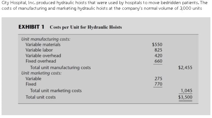 City Hospital, Inc. produced hydraulic hoists that were used by hospitals to move bedridden patients. The
costs of manufacturing and marketing hydraulic hoists at the company's normal volume of 3,000 units
EXHIBIT 1 Costs per Unit for Hydraulic Hoists
Unit manufacturing costs:
Variable materials
$550
Variable labor
825
Variable overhead
420
Fixed overhead
660
Total unit manufacturing costs
Unit marketing costs:
Variable
$2,455
275
Fixed
770
Total unit marketing costs
1,045
$3,500
Total unit costs
