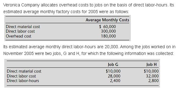 Veronica Company allocates overhead costs to jobs on the basis of direct labor-hours. Its
estimated average monthly factory costs for 2005 were as follows:
Average Monthly Costs
Direct material cost
$60,000
300,000
180,000
Direct labor cost
Overhead cost
Its estimated average monthly direct labor-hours are 20,000. Among the jobs worked on in
November 2005 were two jobs, G and H, for which the following information was collected:
Job G
Job H
Direct material cost
Direct labor cost
$10,000
28,000
2,400
$10,000
32,000
2,800
Direct labor-hours
