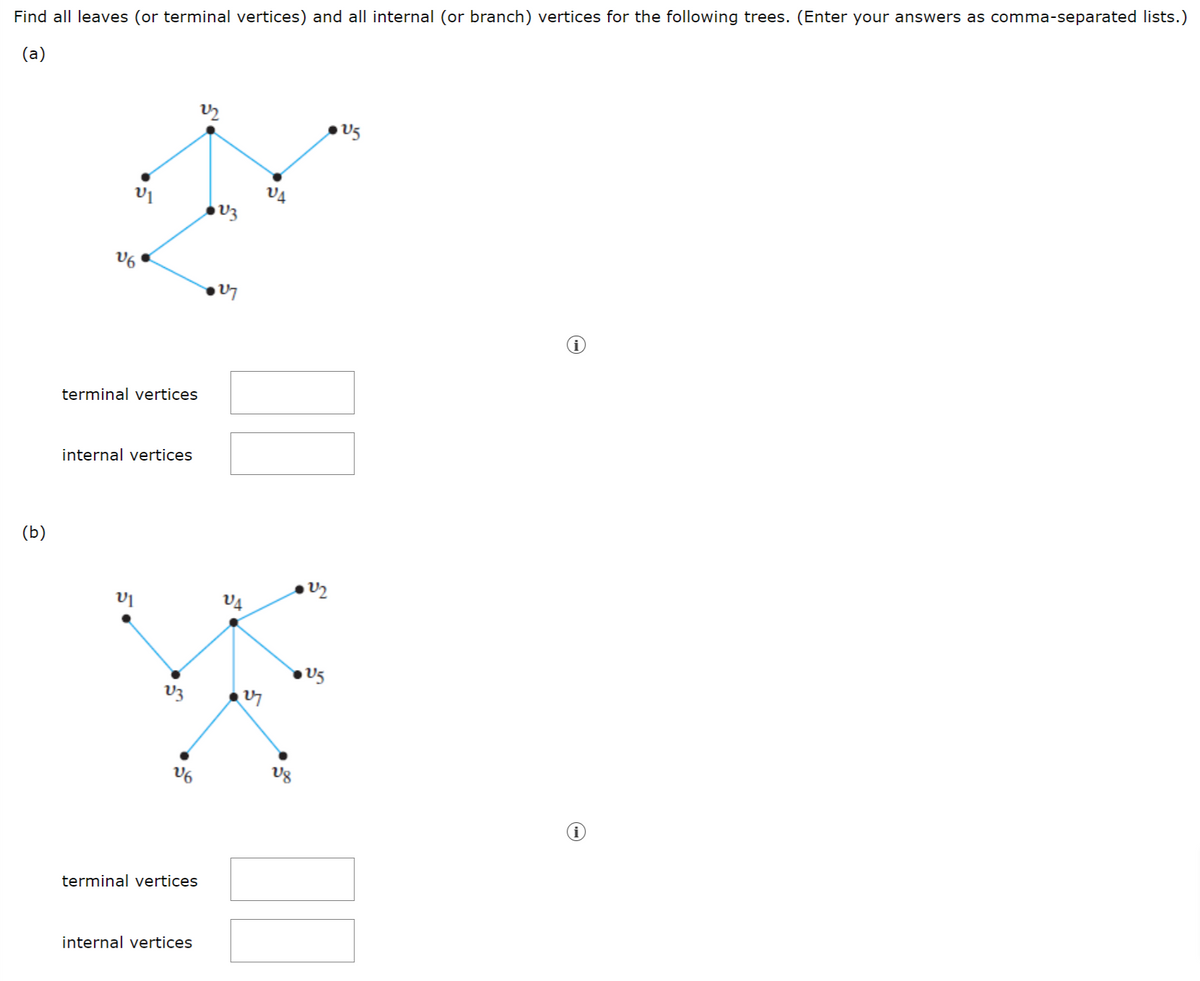 Find all leaves (or terminal vertices) and all internal (or branch) vertices for the following trees. (Enter your answers as comma-separated lists.)
(a)
(b)
V₁
v6
terminal vertices
internal vertices
VI
V3
v6
terminal vertices
22
internal vertices
V3
●27
VA
27
VA
22
●V5
V5