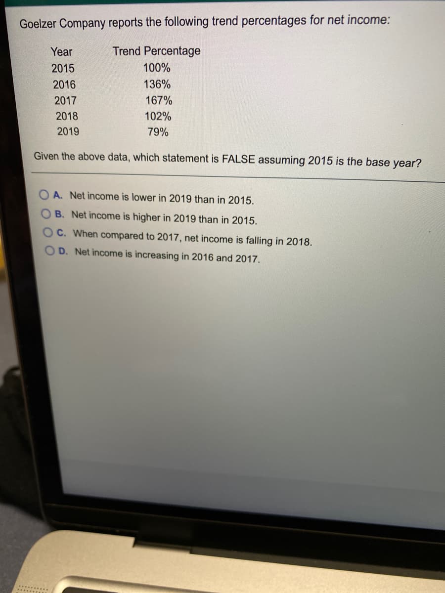 Goelzer Company reports the following trend percentages for net income:
Year
Trend Percentage
2015
100%
2016
136%
2017
167%
2018
102%
2019
79%
Given the above data, which statement is FALSE assuming 2015 is the base year?
O A. Net income is lower in 2019 than in 2015.
B. Net income is higher in 2019 than in 2015.
OC. When compared to 2017, net income is falling in 2018.
O D. Net income is increasing in 2016 and 2017.
