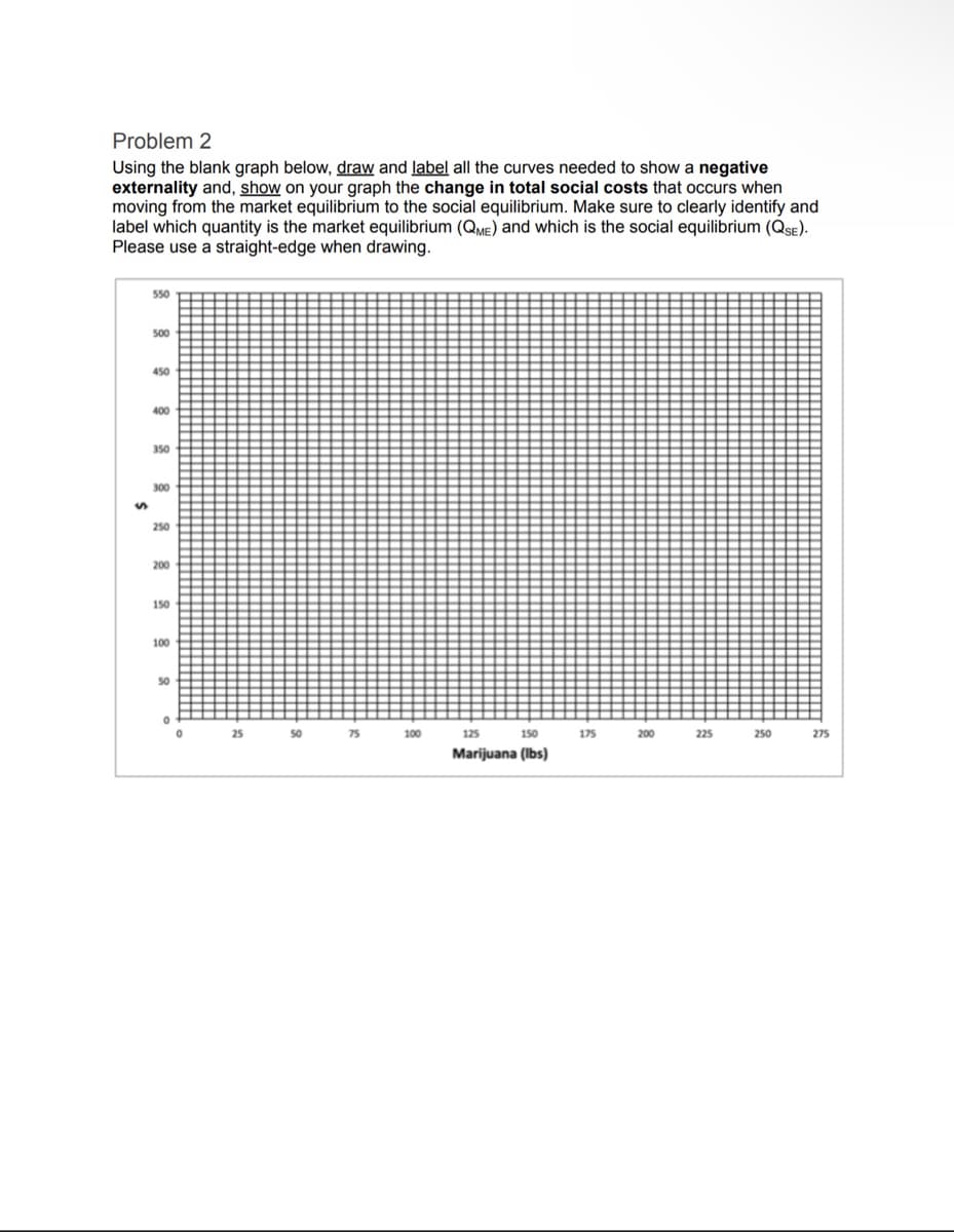 Problem 2
Using the blank graph below, draw and label all the curves needed to show a negative
externality and, show on your graph the change in total social costs that occurs when
moving from the market equilibrium to the social equilibrium. Make sure to clearly identify and
label which quantity is the market equilibrium (QME) and which is the social equilibrium (QSE).
Please use a straight-edge when drawing.
550
500
450
400
350
300
250
200
150
100
50
0
0
75
100
125
150
Marijuana (lbs)
175
200
225
250
275