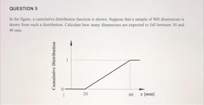 QUESTION 5
In the figure, a cumulative distribution function is shown. Suppose that a sample of 800 dimensions is
drawn from such a distribution. Calculate how many dimensions are expected to fall between 30 and
40 mm.
1
I
20
60
x [mm]
Cumulative Distribution
