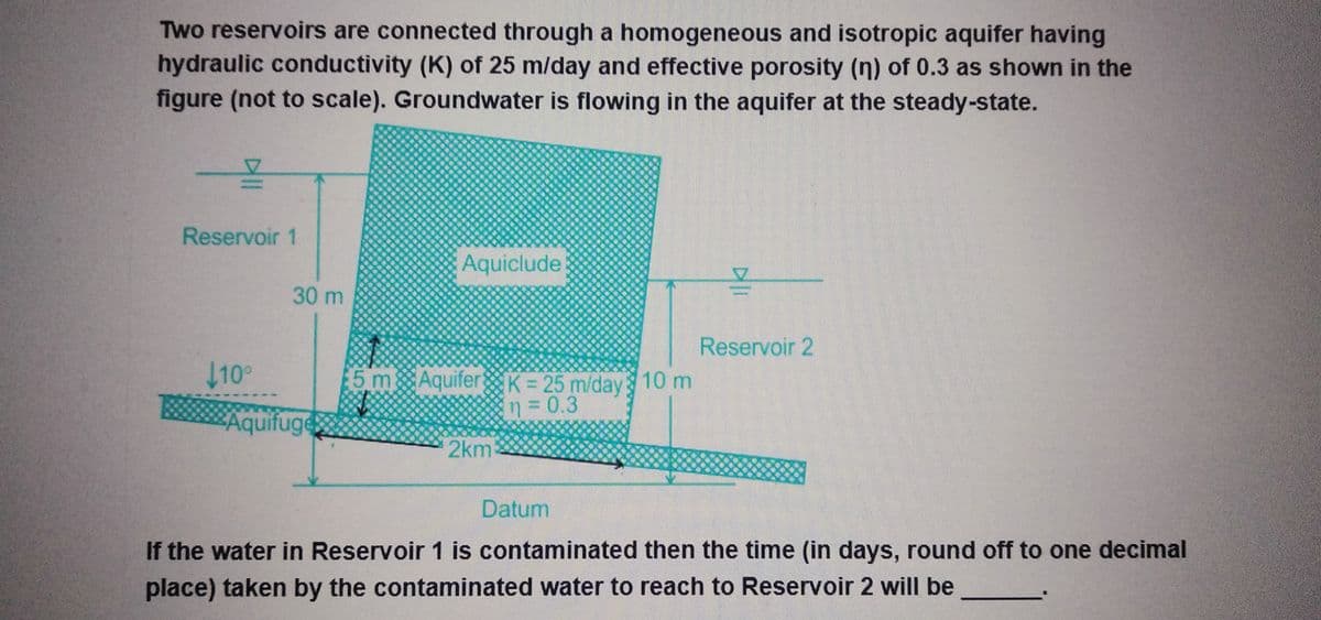 Two reservoirs are connected through a homogeneous and isotropic aquifer having
hydraulic conductivity (K) of 25 m/day and effective porosity (n) of 0.3 as shown in the
figure (not to scale). Groundwater is flowing in the aquifer at the steady-state.
2
Reservoir 1
10⁰
30 m
Aquifuge
Aquiclude
5 m Aquifer K = 25 m/day 10 m
m = 0.3
2km
Datum
Reservoir 2
If the water in Reservoir 1 is contaminated then the time (in days, round off to one decimal
place) taken by the contaminated water to reach to Reservoir 2 will be