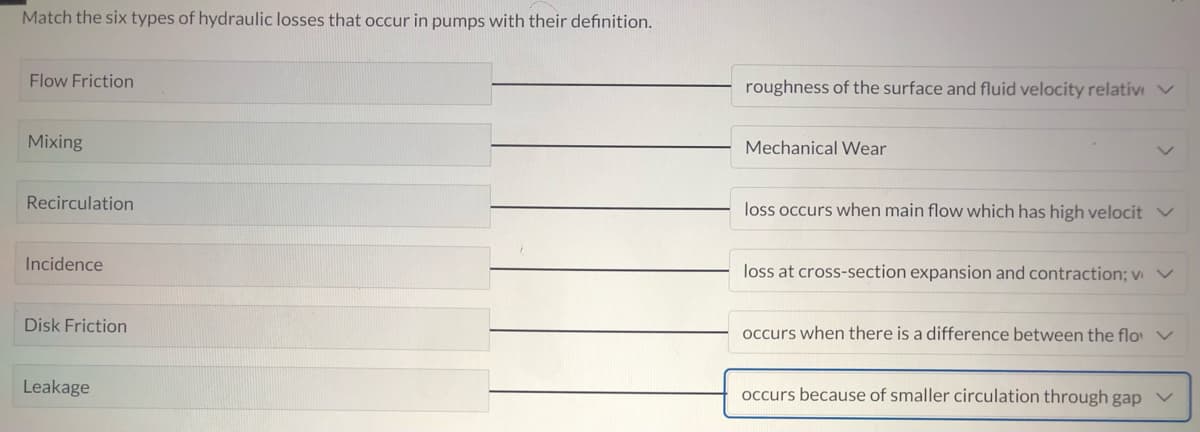 Match the six types of hydraulic losses that occur in pumps with their definition.
Flow Friction
Mixing
Recirculation
Incidence
Disk Friction
Leakage
roughness of the surface and fluid velocity relative v
Mechanical Wear
loss occurs when main flow which has high velocit ✓
loss at cross-section expansion and contraction; v V
occurs when there is a difference between the flo¹ ✓
occurs because of smaller circulation through gap V