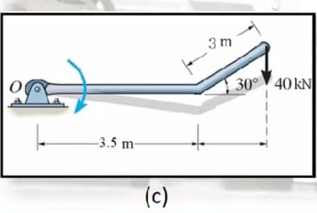 3 m
30° 40 kN
-3.5 m-
(c)
