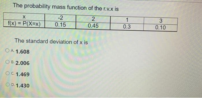 The probability mass function of the r.v.x is
1
-2
0.15
f(x) = P(X=x)
0.45
0.3
0.10
The standard deviation of x is
O A. 1.608
O B. 2.006
OC. 1.469
O D. 1.430
