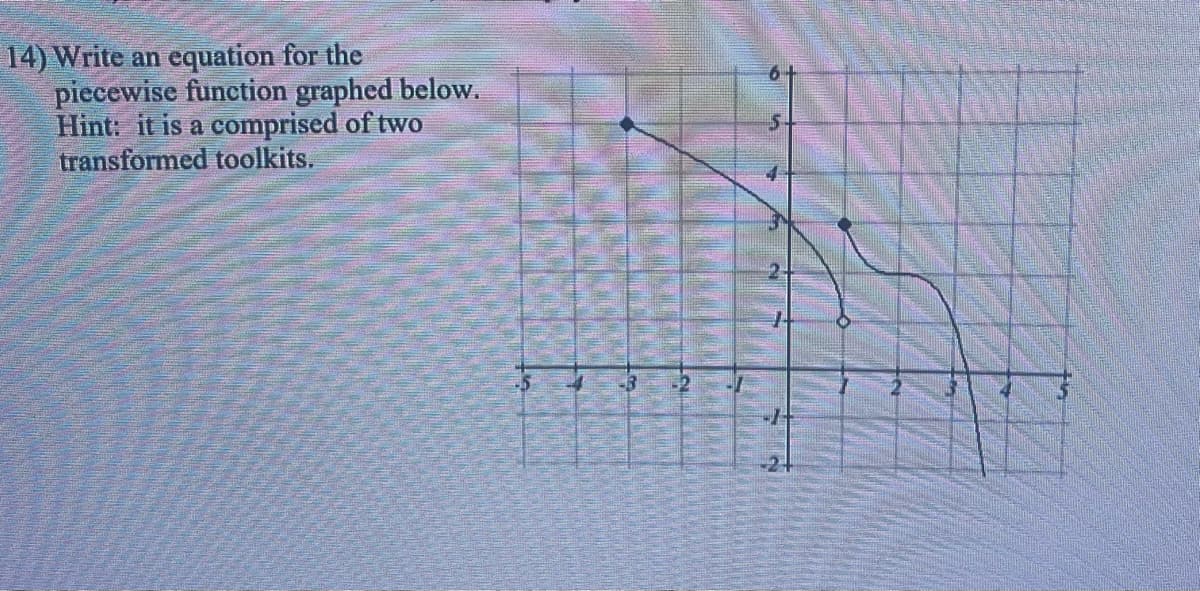 14) Write an equation for the
piecewise function graphed below.
Hint: it is a comprised of two
transformed toolkits.
-5