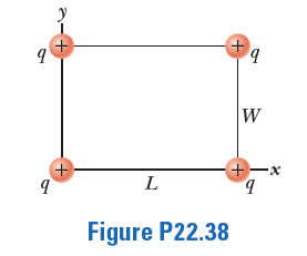 W
+-x
L
Figure P22.38
